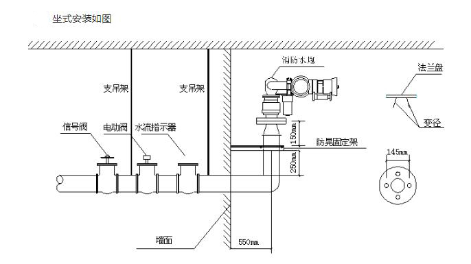 坐式安装.jpg