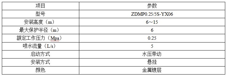 参数喷头.JPG