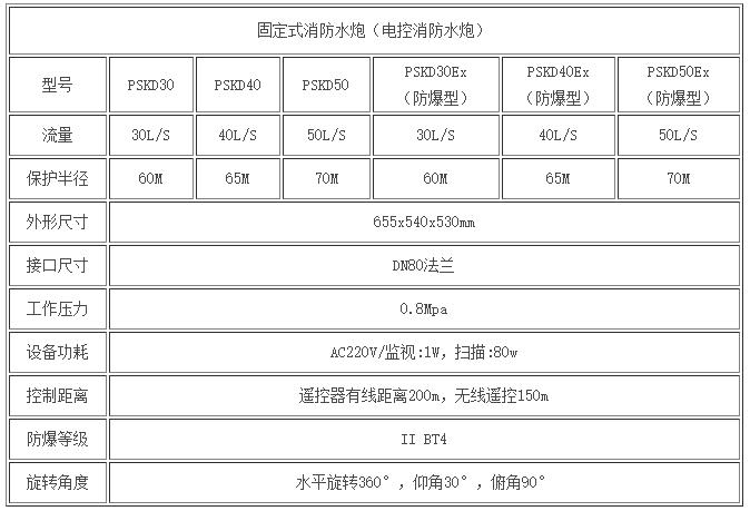 电控参数.jpg